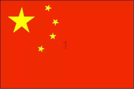 时尚夏日清单